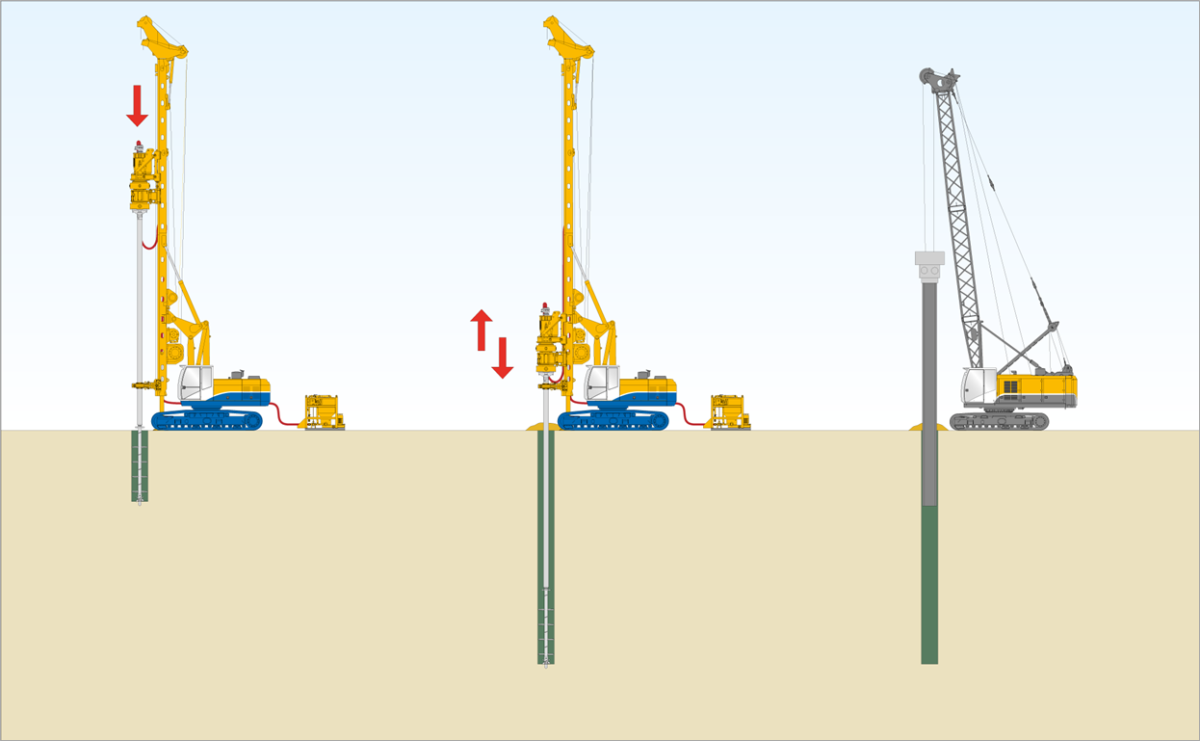 Single Column Mixing • efebauer.com Contact